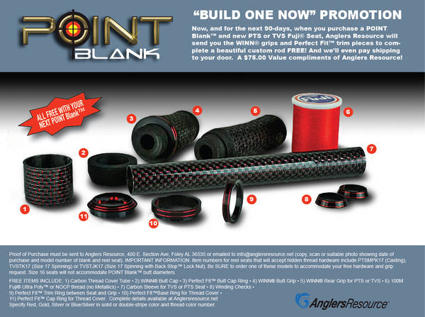 POINT Blank Promotion