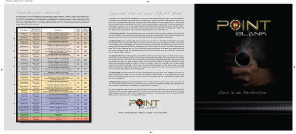 Point Blank Catalog page 1