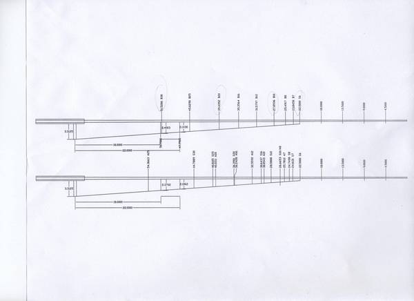 NCG (27x) Guide spacing layout