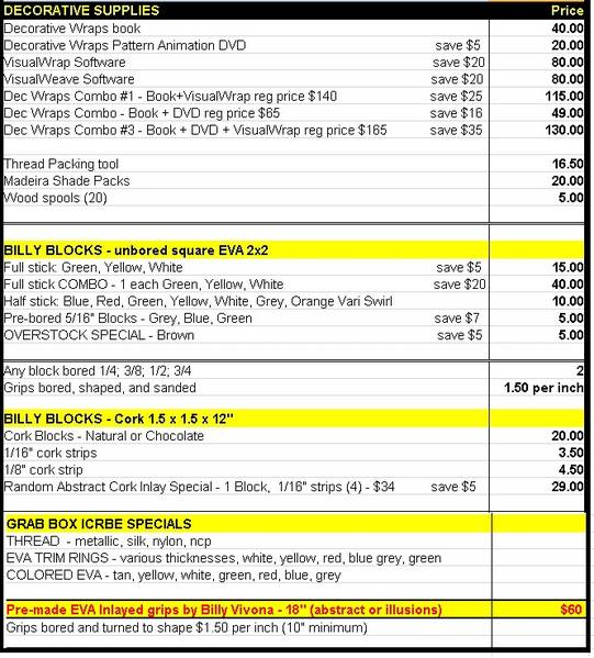 NERBs HP Price List